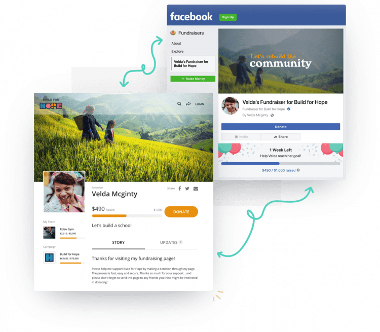 facebook entegrasyon grafiği için şık