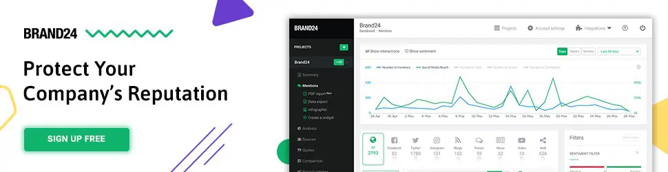 brand24 pour les mentions sociales