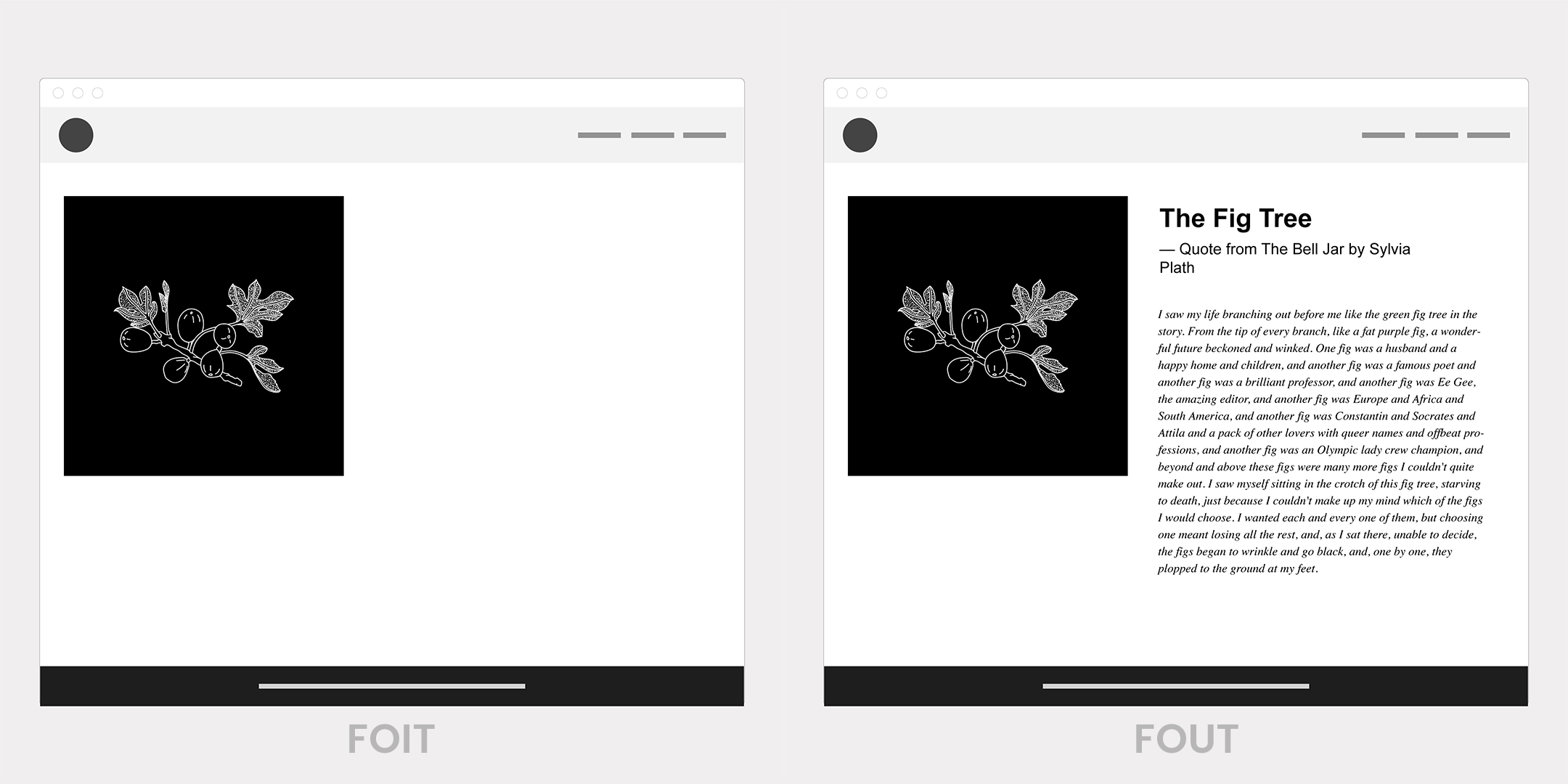 foit-fout-animation