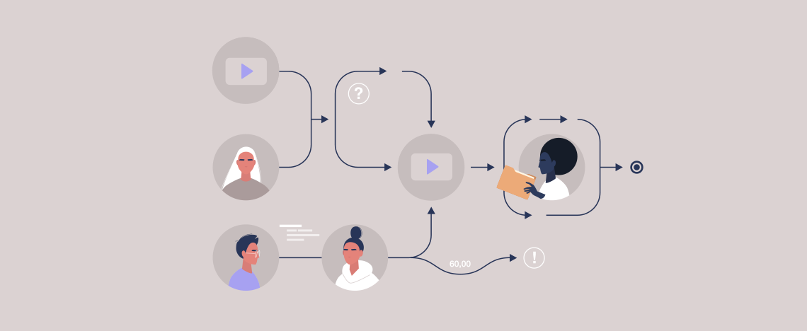 Allineare il tuo marketing video con il percorso dell'acquirente