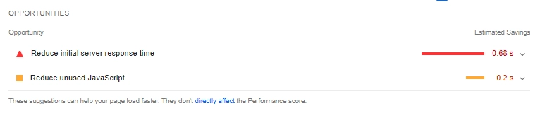 peluang pagespeedinsights
