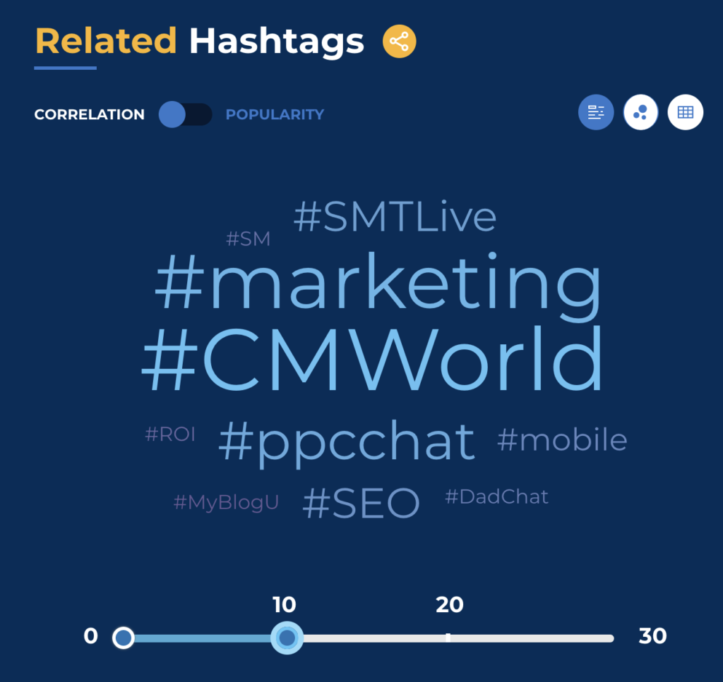 hashtagify contoh tangkapan layar Hashtag Terkait