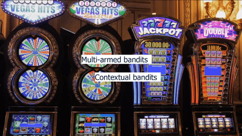 wieloręcy bandyci kontra bandyci kontekstowi w testach A/B