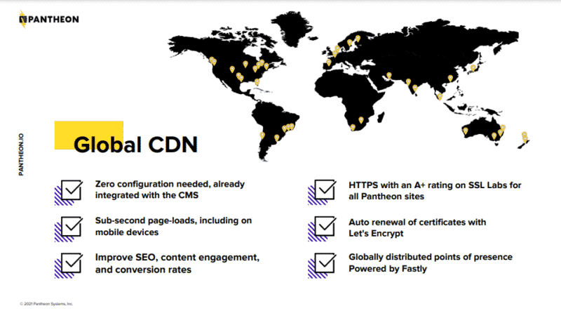 importance du cdn dans les opérations Web