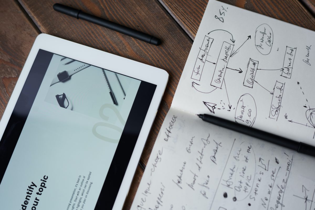 lokale und nationale Marketingstrategien