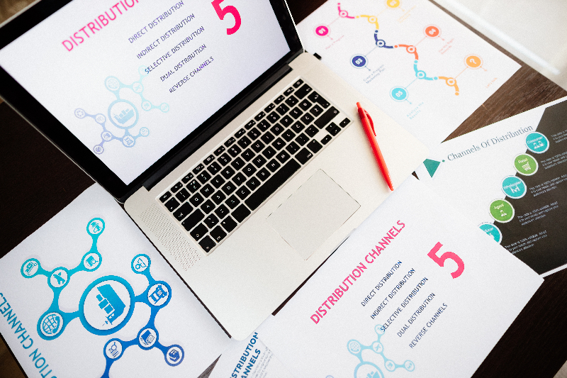 Bedeutung einer Content-Strategie-Roadmap