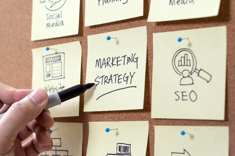 KPIs de marketing