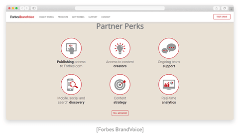 福布斯品牌之聲