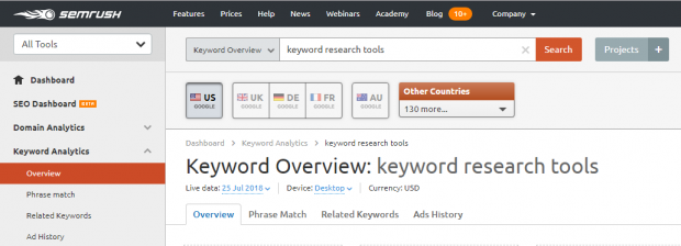 pesquisa de palavras-chave semrush 620x224