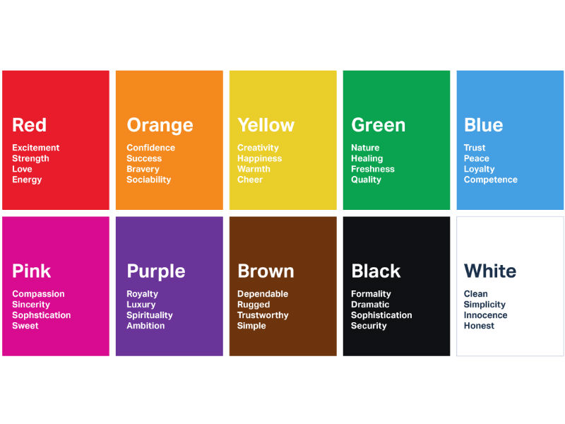 warna untuk emosi pemasaran visual