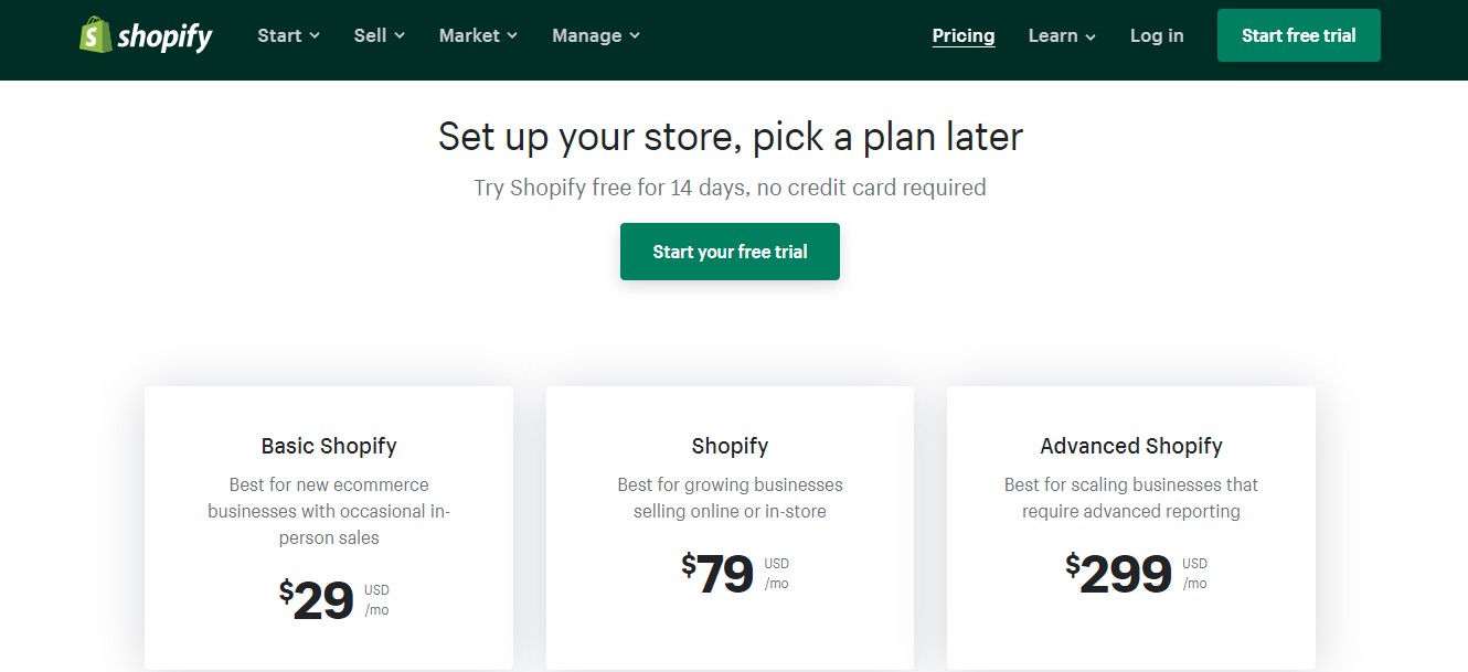 Shopify 费用