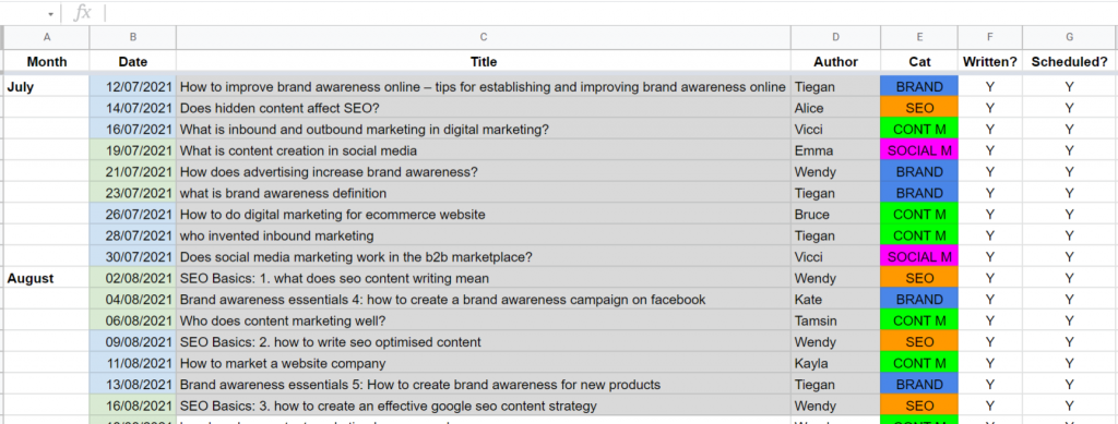 Copify içerik takviminin ekran görüntüsü - İçerik pazarlaması için bir editoryal takvim nasıl oluşturulur - Copify blog