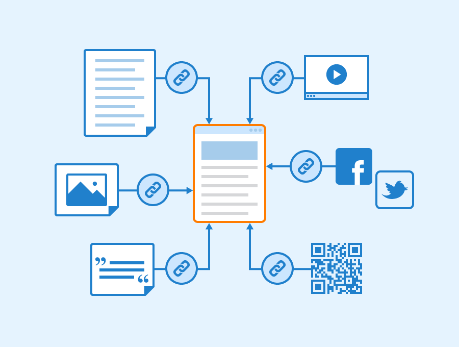Gráfico de backlinks