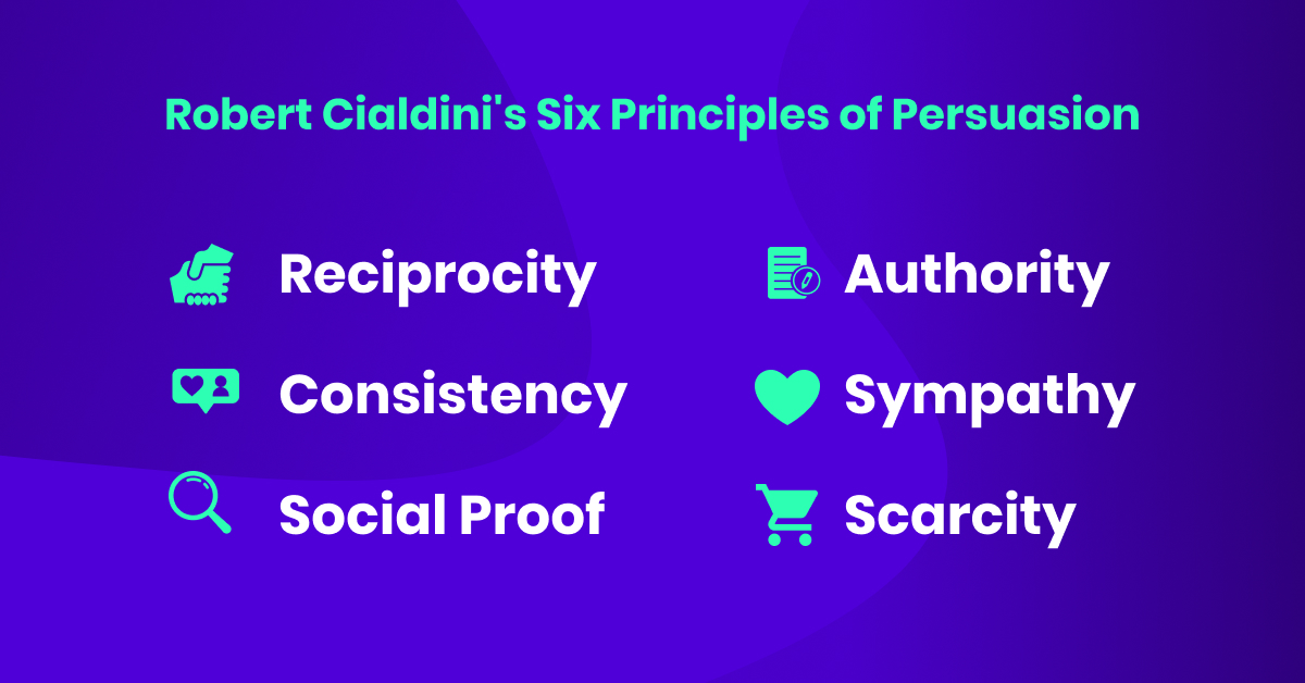 Cele șase principii ale persuasiunii ale lui Robert Cialdini