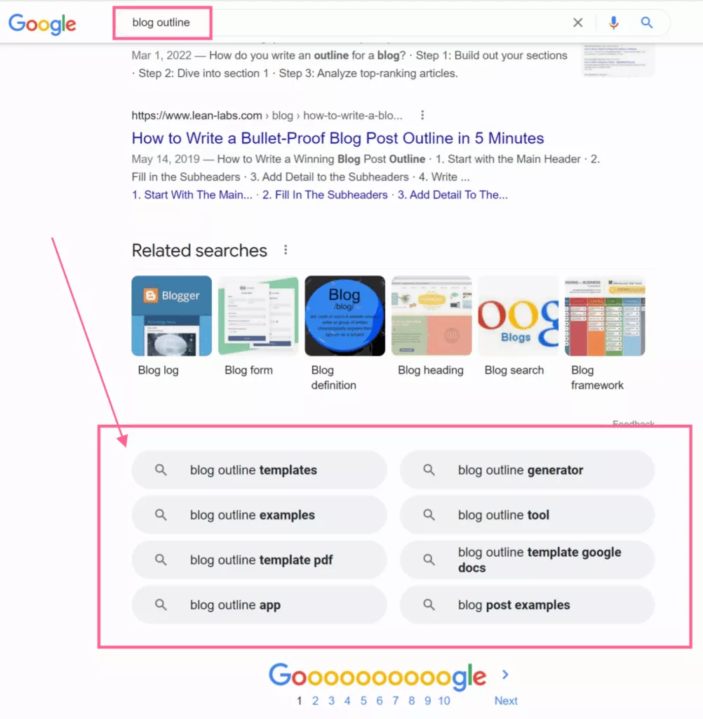 resumen del blog investigación de palabras clave búsquedas relacionadas con google
