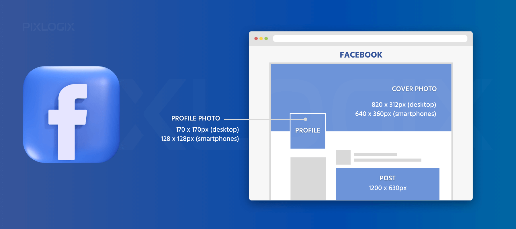 Facebook Image Sizes 2022