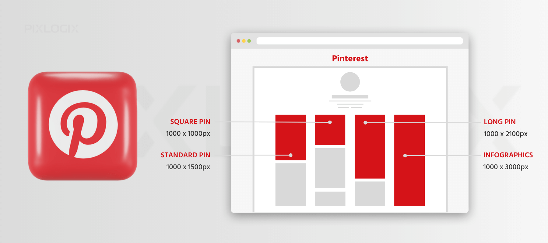 Pinterest Image Sizes 2022
