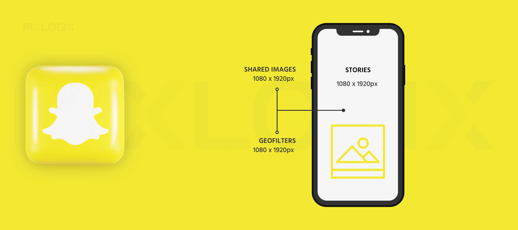 Snapchat Image Sizes 2022