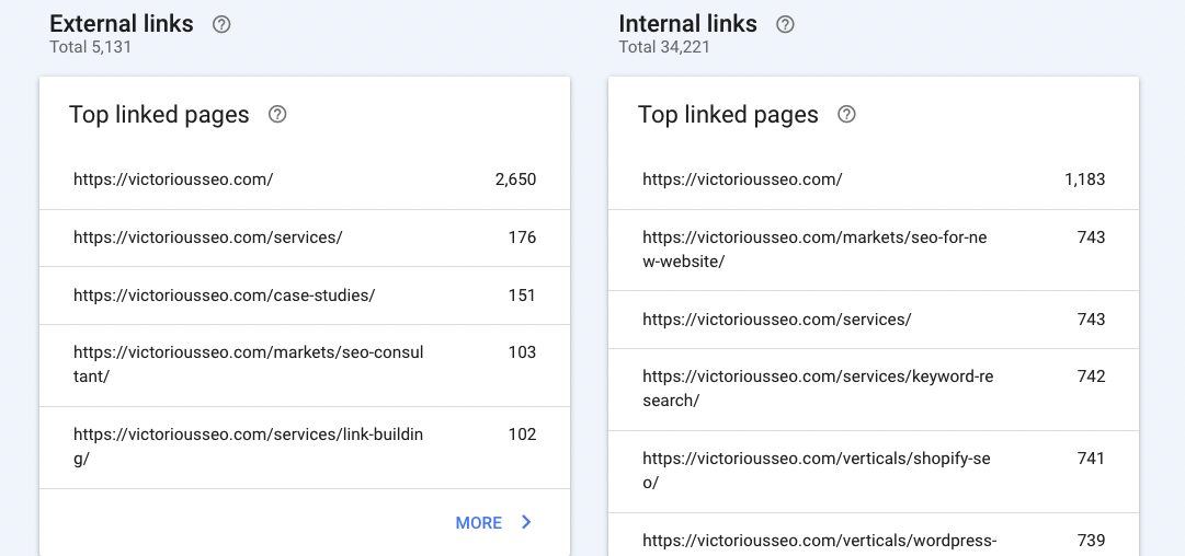informe de enlaces para encontrar dominios de referencia en la consola de búsqueda de Google
