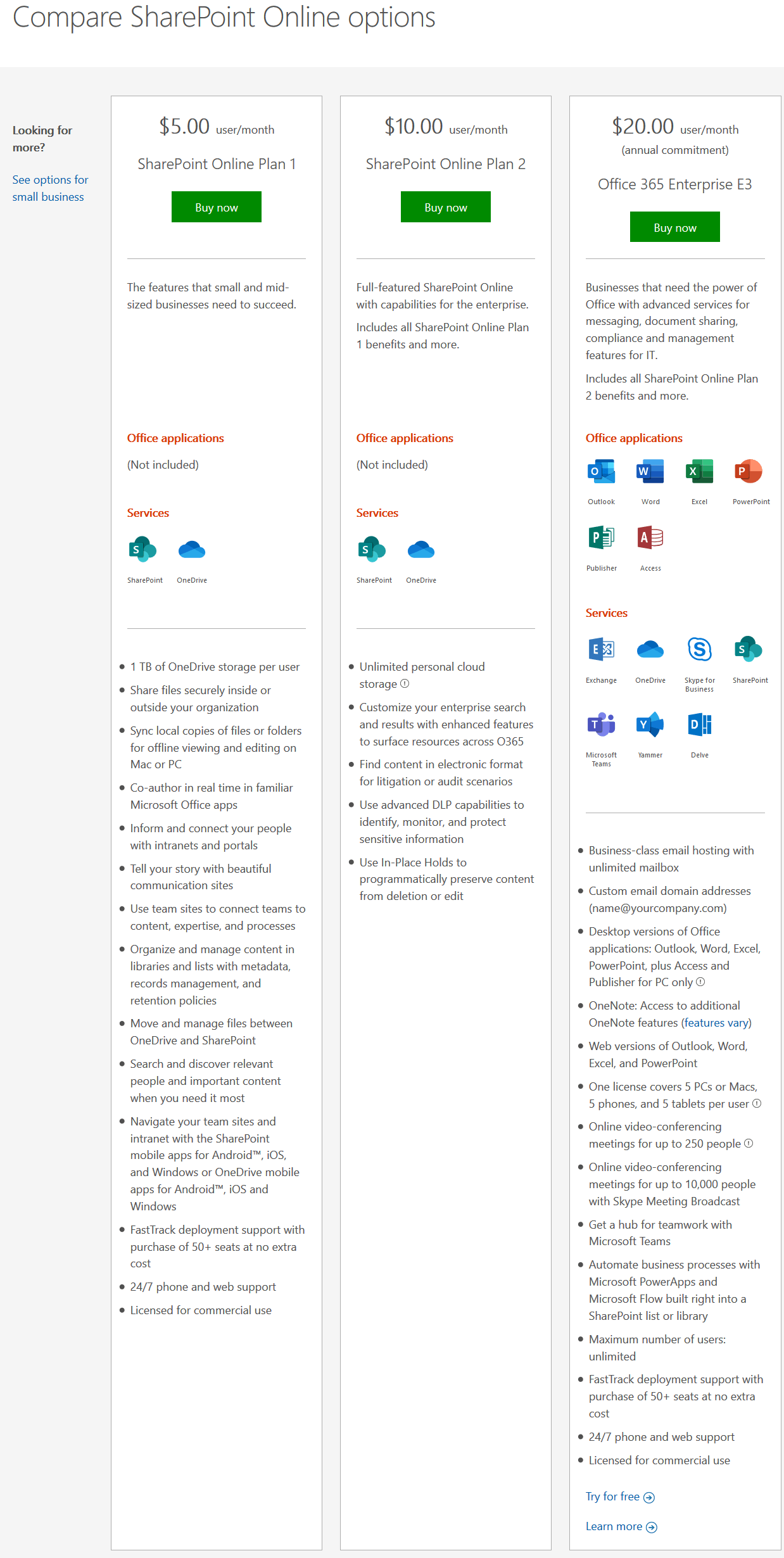 Tarification Microsoft SharePoint