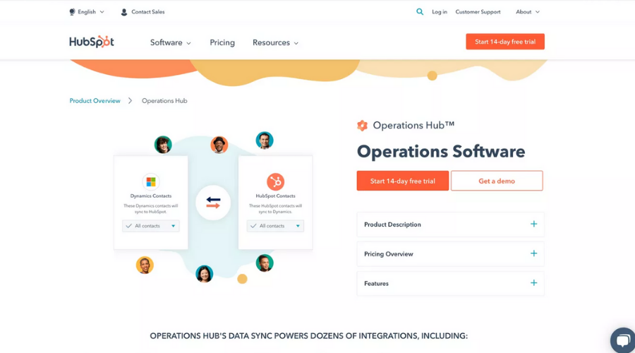 像 Zapier 這樣的操作 hup 網站