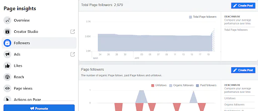 Facebook_Insights_6