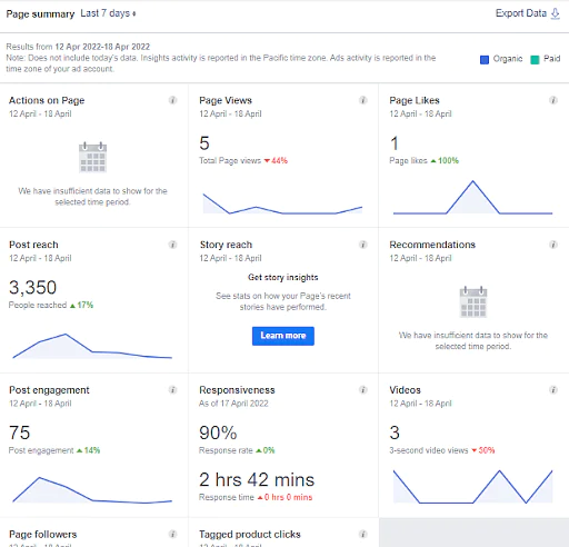 Facebook_Insights_3
