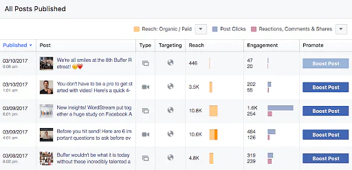 Facebook_Insights_12。