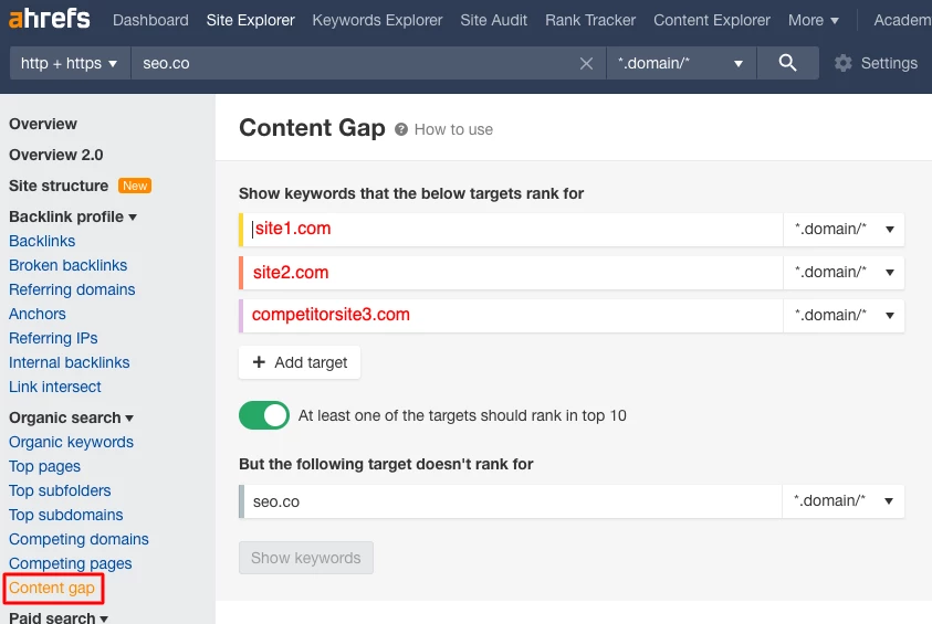 Content-Gap-Analyse