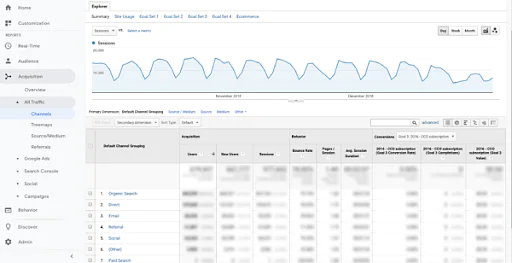 Google_Analytics_Report_11