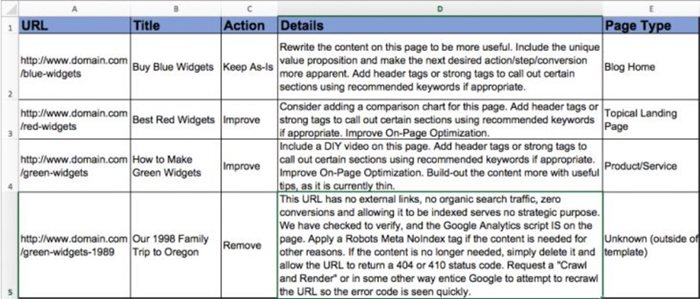 SEO-content-audit-output-(1).jpg