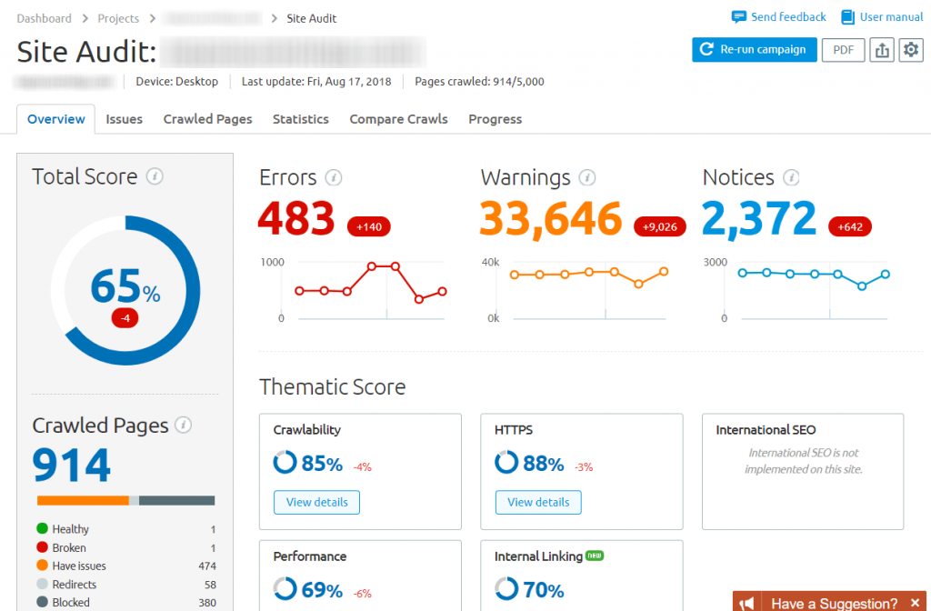 ตัวอย่างเครื่องมือตรวจสอบไซต์ของ SEMrush