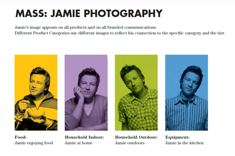 Capture d'écran des directives de branding de Jamie Oliver Screenshot of the Jamie Oliver branding guidelines