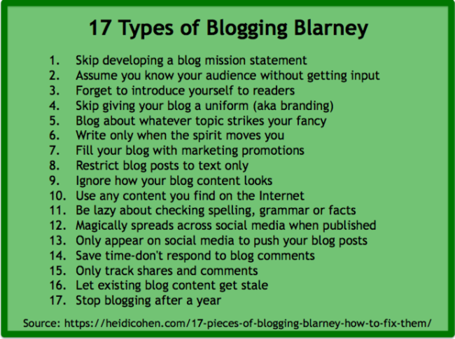 blogueando