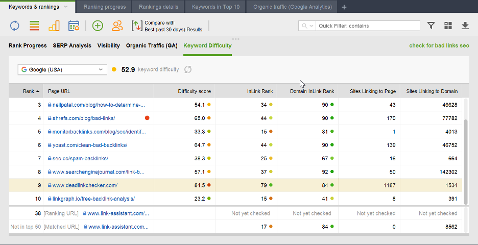 Rastreador de clasificación SEO PowerSuite