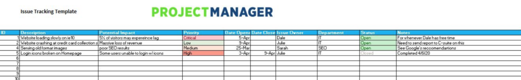 Templat Pelacak Masalah ProjectManager