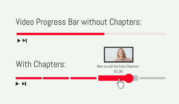 barre de progression vidéo avec chapitre