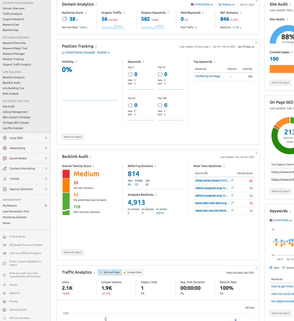 outils de semrush