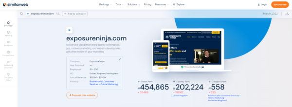 ภาพหน้าจอของ SimilarWeb