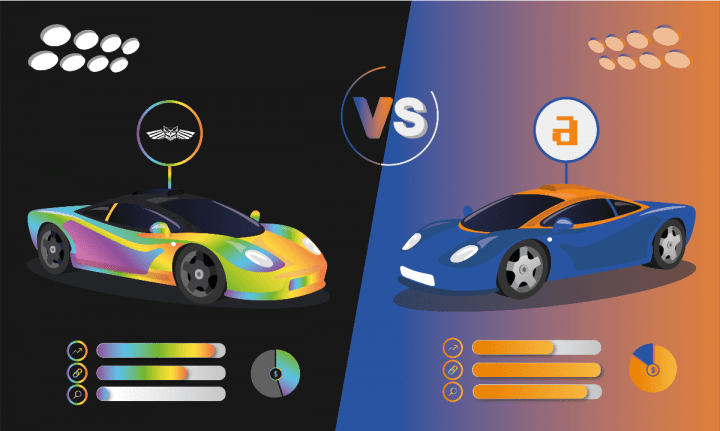 Vergleich zwischen Nightwatch.io und Ahrefs