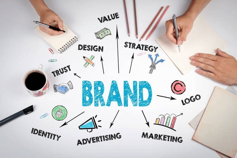 grafik tentang branding pasar