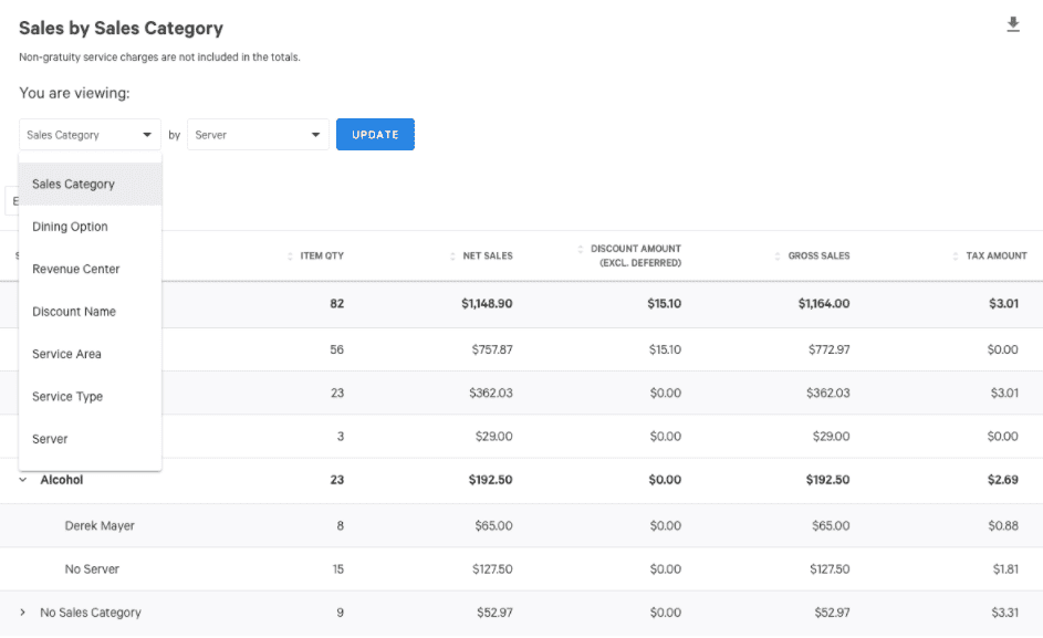 來自 Toast POS 的 mPOS 銷售報告示例。