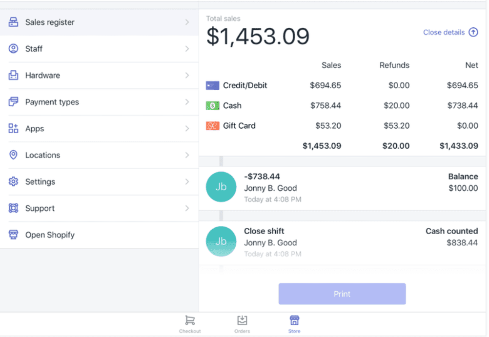 Shopify POS 員工報告儀表板。