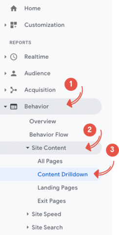wyszukiwanie treści w Google Analytics