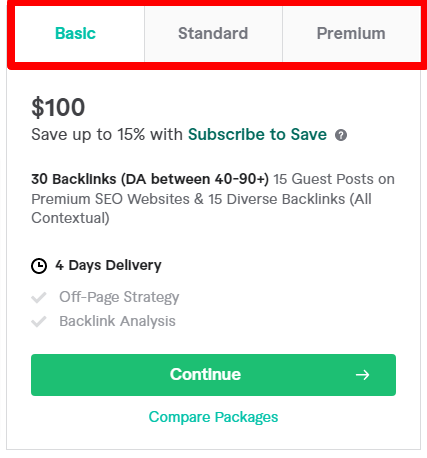 Concertele Fiverr oferă detalii și descrieri ale pachetelor