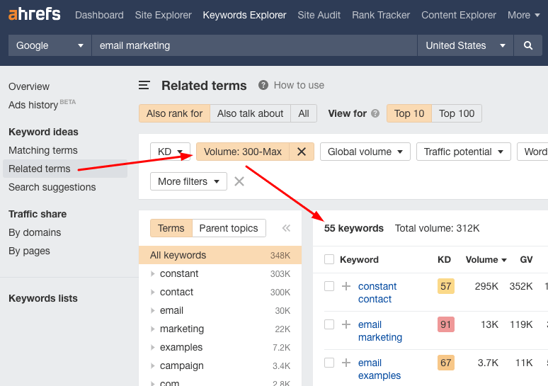 Usa Ahrefs para hacer investigación de contenido