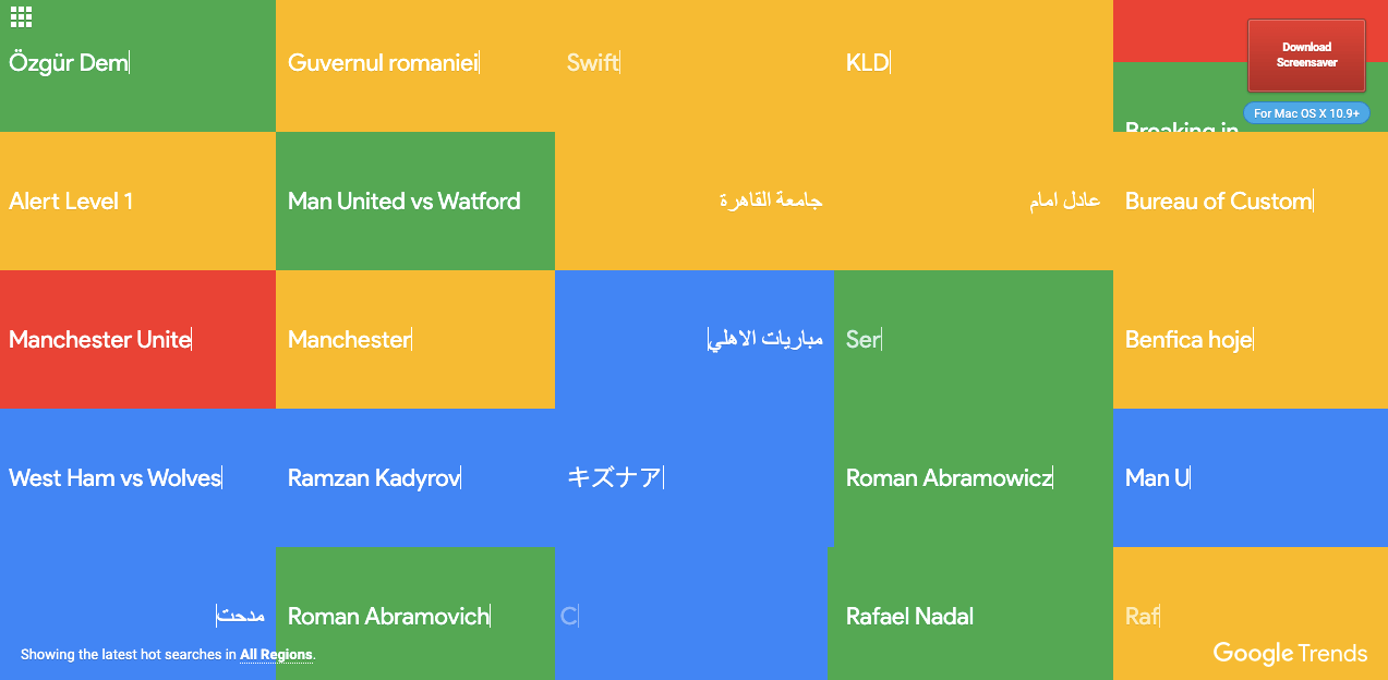 Haz una investigación de contenido en Google Trends
