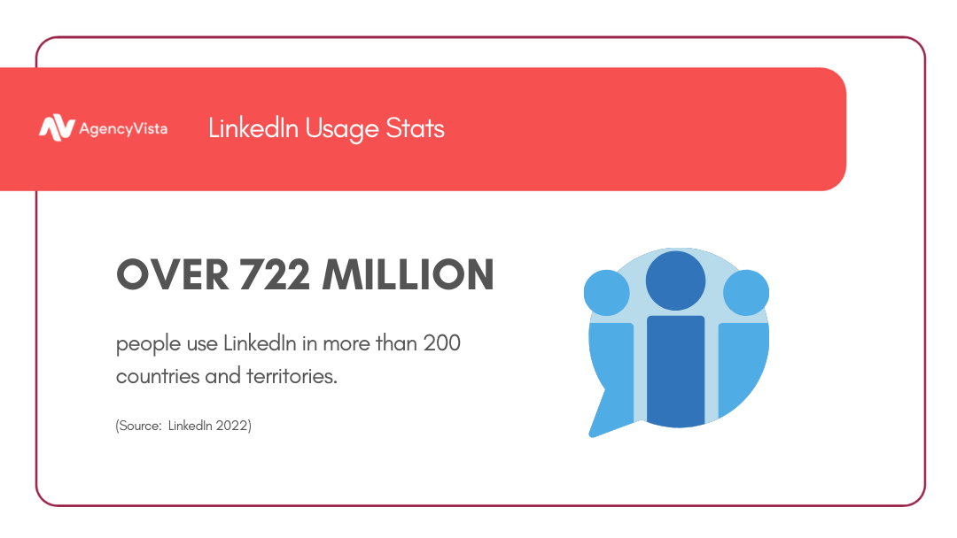 LinkedIn-Statistik 2022 | Agentur Vista