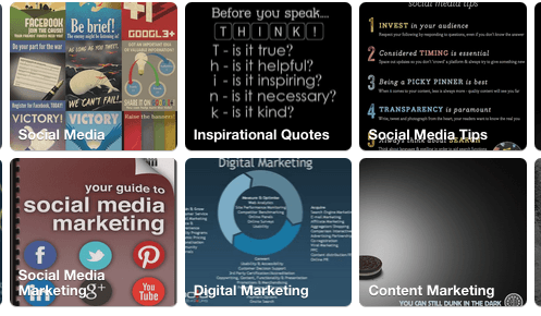 Intérêts du public Pinterest