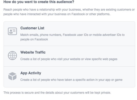 Daftar audiens kustom Facebook
